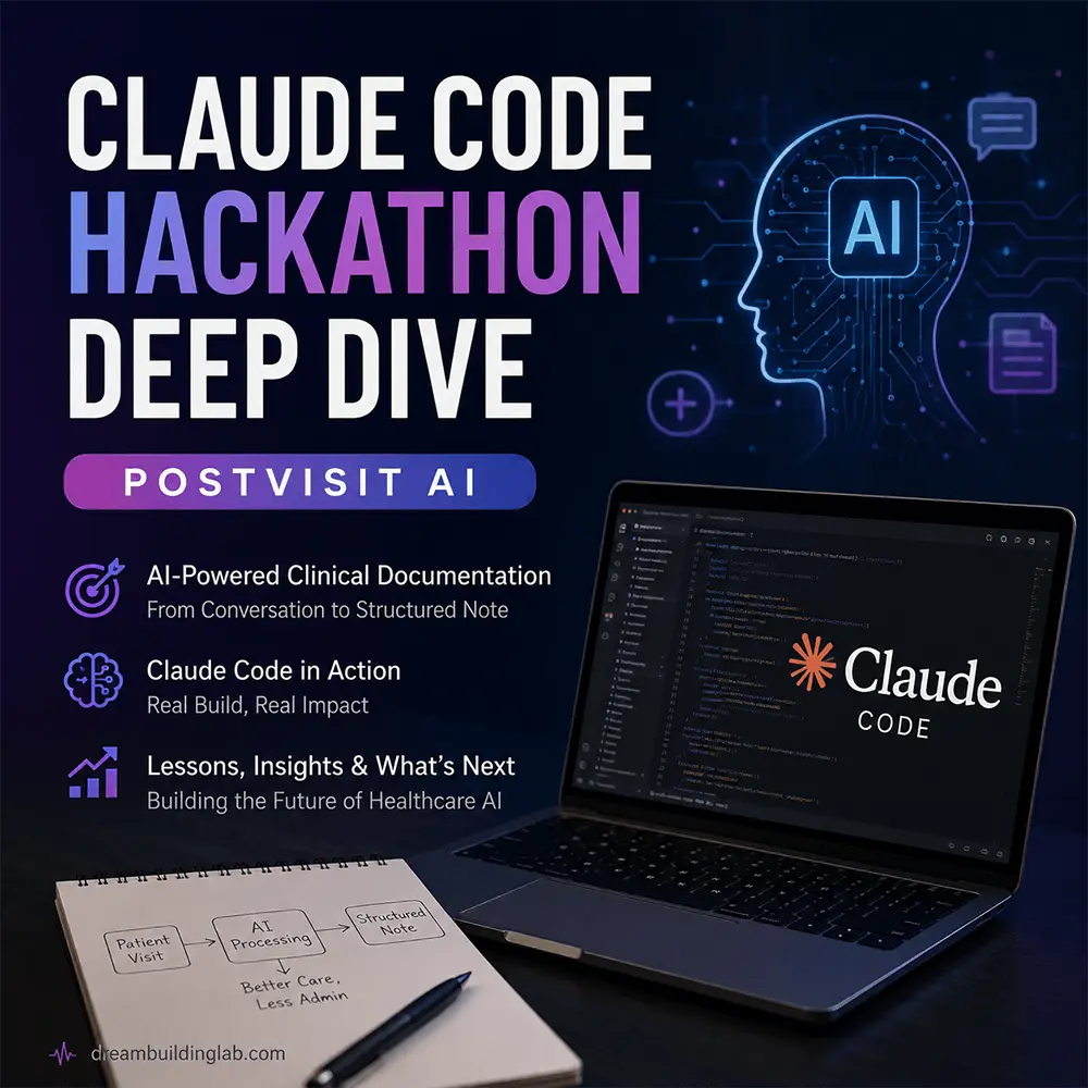 Claude Code Hackathon 与 PostVisit AI 医疗文档自动化